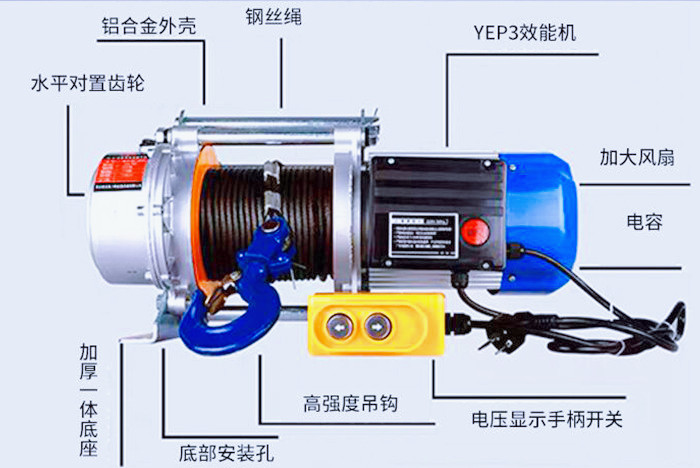 離合器壓盤款提升機