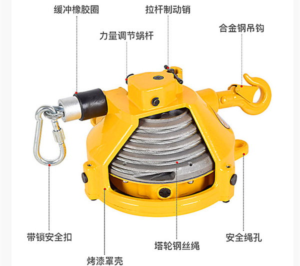 調節(jié)工具平衡器拉力松緊大小簡單方法（圖解）