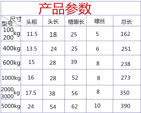 永磁起重器不同參數(shù)對(duì)應(yīng)的手柄詳細(xì)尺寸